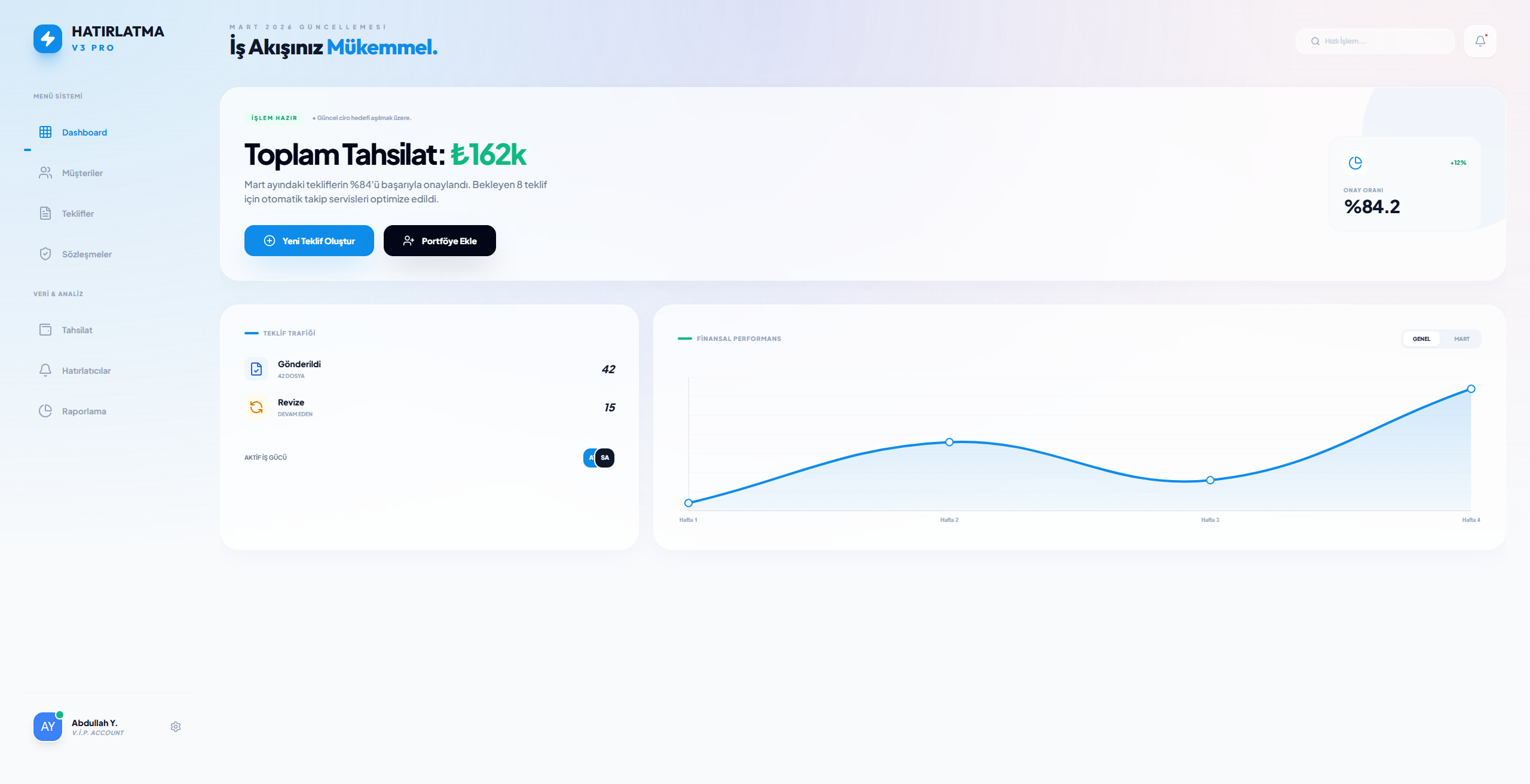 Dijital ödeme panel önizlemesi